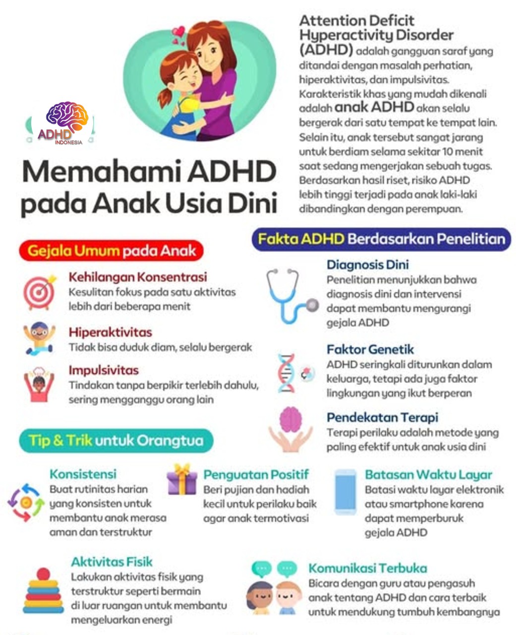 ADHD dan Potensi Bakat Anak yang Perlu Didukung di Kabupaten Hulu Sungai Tengah