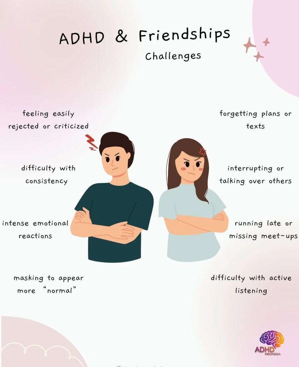 ADHD pada Anak Sekolah: Tantangan dan Pendampingan di Kabupaten Hulu Sungai Tengah