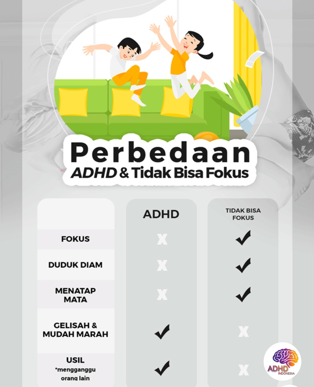 Apa Itu ADHD? Panduan Edukasi untuk Orang Tua di Kabupaten Hulu Sungai Tengah