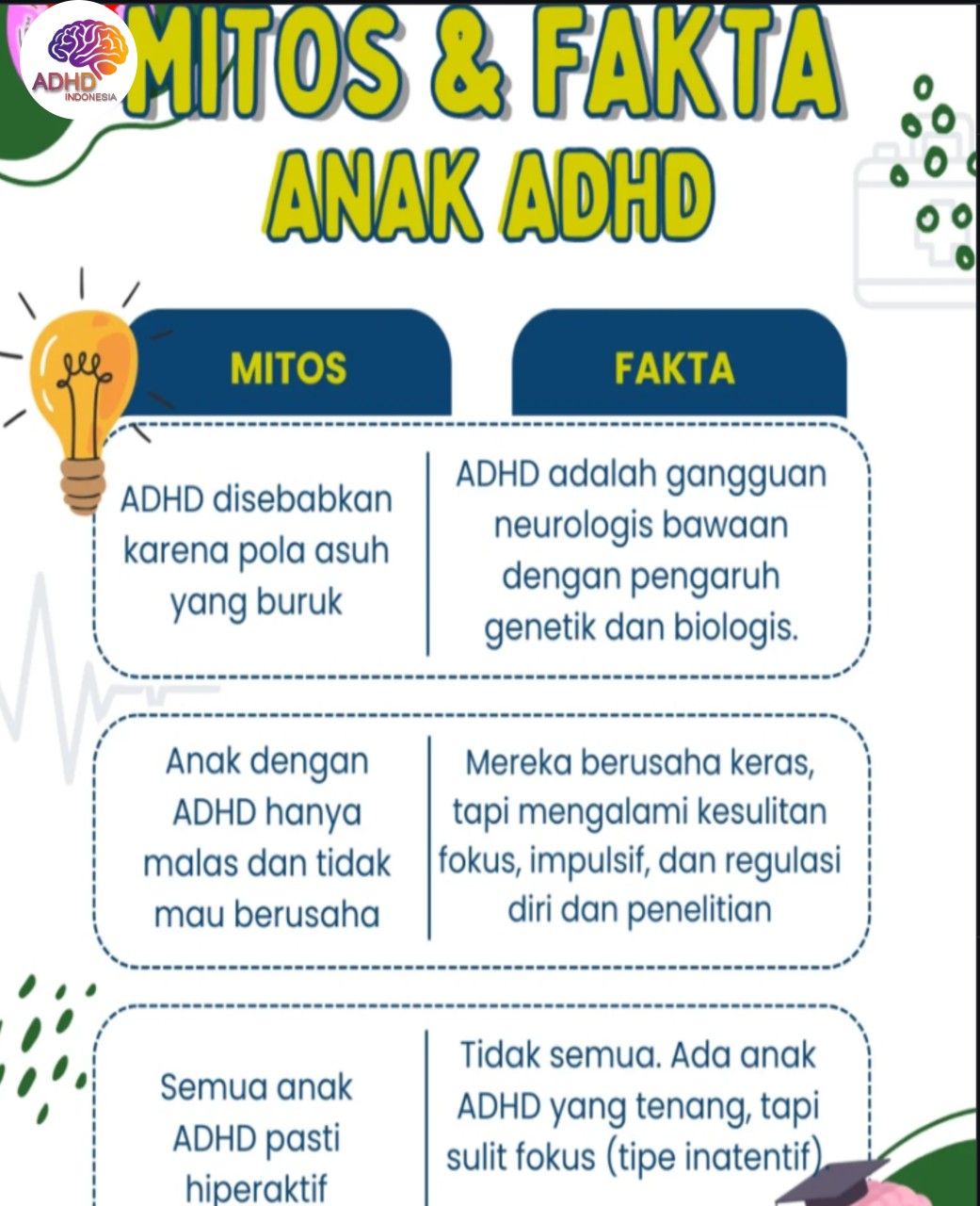Mitos dan Fakta Seputar ADHD yang Beredar di Kabupaten Hulu Sungai Tengah