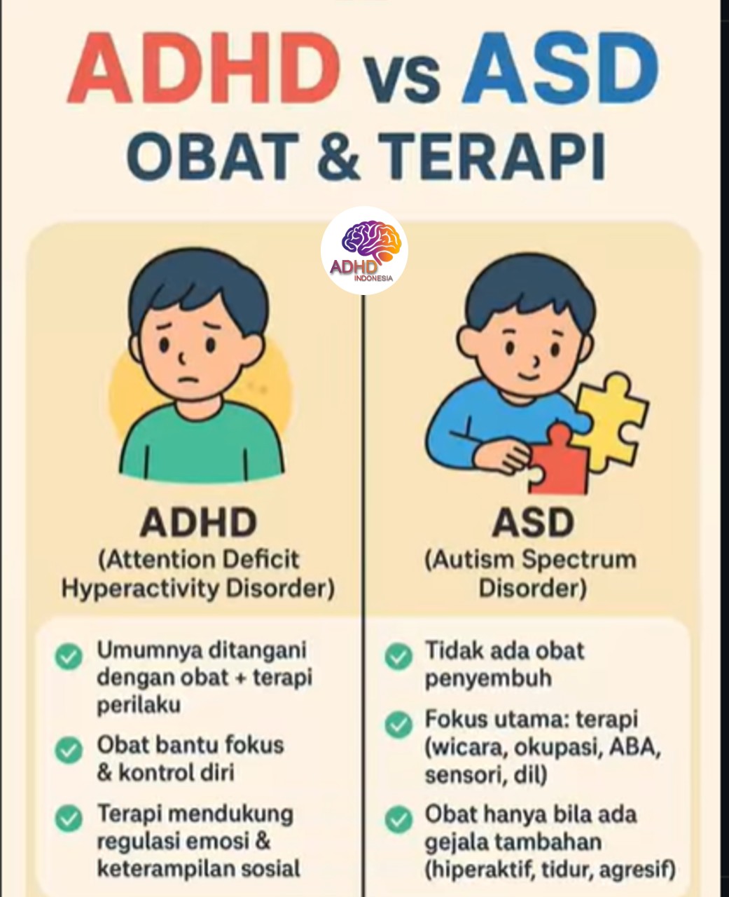 Terapi ADHD: Informasi Awal yang Perlu Diketahui Orang Tua di Kabupaten Hulu Sungai Tengah